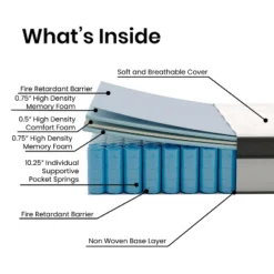Emma And Oliver 12 Inch Hybrid Memory Foam Pocket Spring Mattress, Mattress In A Box -Emma And Oliver GUEST 0213c2a3 a75b 42cf af1a f3d1070c3b37
