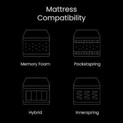 Emma And Oliver Custom Adjustable Bed Base With Motorized Dual Head And Foot Incline And Quick And Easy Assembly 25 Emma And Oliver Custom Adjustable Bed Base With Motorized Dual Head And Foot Incline And Quick And Easy Assembly -Emma And Oliver GUEST 0a25d16a e083 4346 aa7a e6e4dd67e1c7