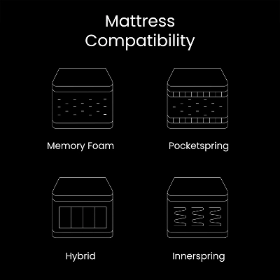 Emma And Oliver Custom Adjustable Bed Base With Motorized Dual Head And Foot Incline And Quick And Easy Assembly 10 Emma And Oliver Custom Adjustable Bed Base With Motorized Dual Head And Foot Incline And Quick And Easy Assembly - Image 10