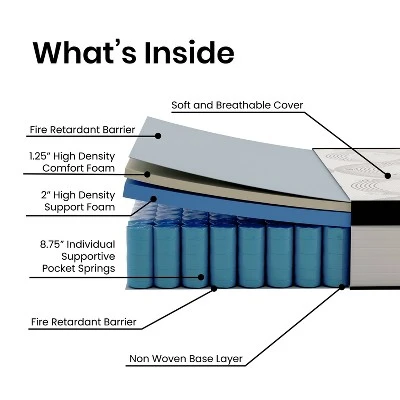 Emma And Oliver Hybrid Mattress In A Box With CertiPUR-US Certified Foam, Pocket Spring Core & Knit Fabric Top For All Sleep Positions 4 Emma And Oliver Hybrid Mattress In A Box With CertiPUR-US Certified Foam, Pocket Spring Core & Knit Fabric Top For All Sleep Positions - Image 4