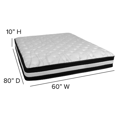 Emma And Oliver 10 Inch Foam And Pocket Spring Mattress, Mattress In A Box 2 Emma And Oliver 10 Inch Foam And Pocket Spring Mattress, Mattress In A Box - Image 2