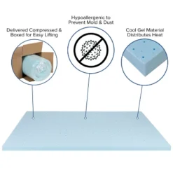 Emma And Oliver Complete Bed Set: Metal Platform Frame; Hybrid Pocket Spring Mattress In A Box And Cool Gel Memory Foam Topper -Emma And Oliver GUEST b40386fd 449e 4017 986b 8aec76b7fbaa