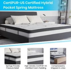 Emma And Oliver Complete Bed Set: Metal Platform Frame; Hybrid Pocket Spring Mattress In A Box And Cool Gel Memory Foam Topper -Emma And Oliver GUEST dd22c2a8 319a 4a9b 8acc 24c457d5a902